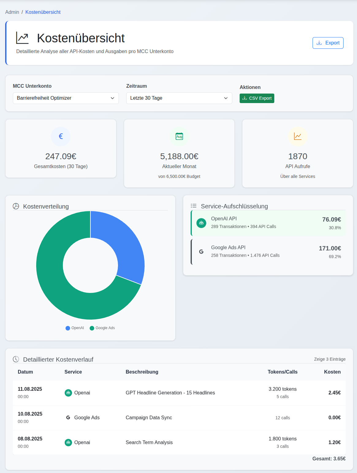 Kosten Analytics